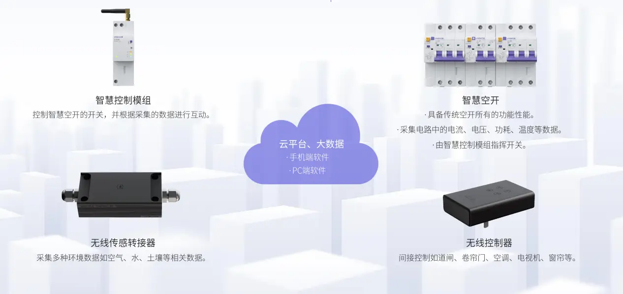 電器裝了漏電開(kāi)關(guān)還要接地線嗎?